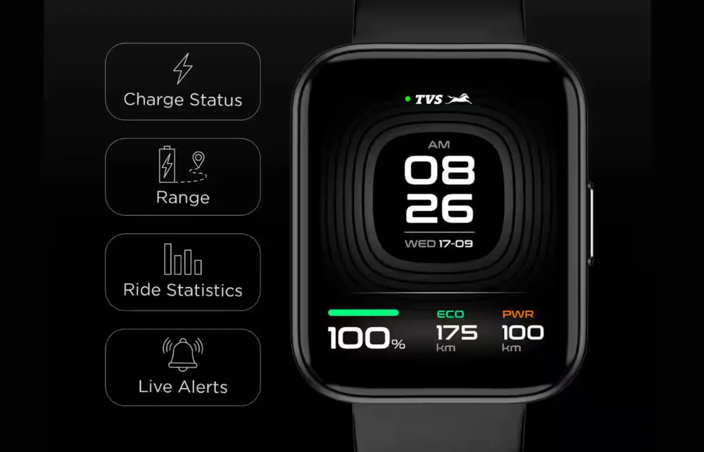 TVS collab with Noise